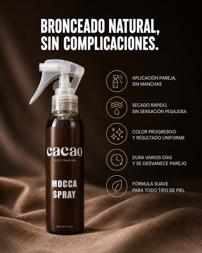 Kit Full Body Mocca