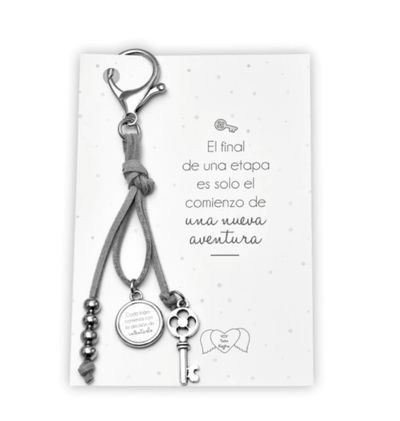 Regalo decisiones 