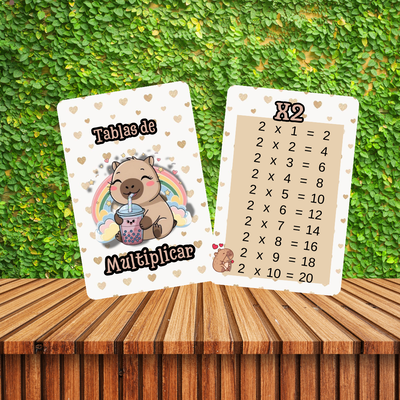 Tablas de Multiplicar x 8