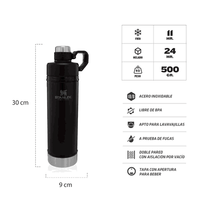 Botella De Agua Stanley | 1 lt