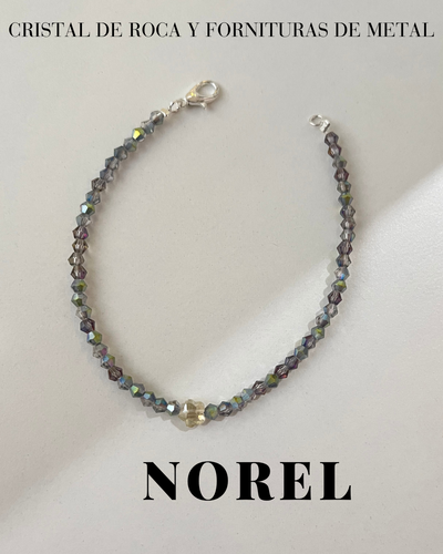 NOREL