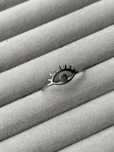 Anillo ojo