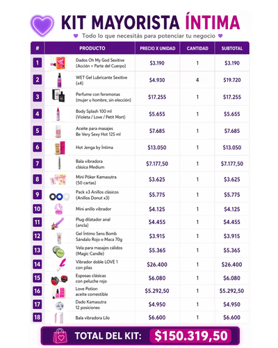 KIT EMPRENDEDORA- COMPRA INICIAL 