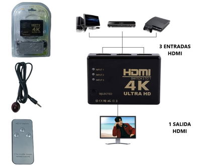Siwtch selector HDMI 4K 3x1 con control