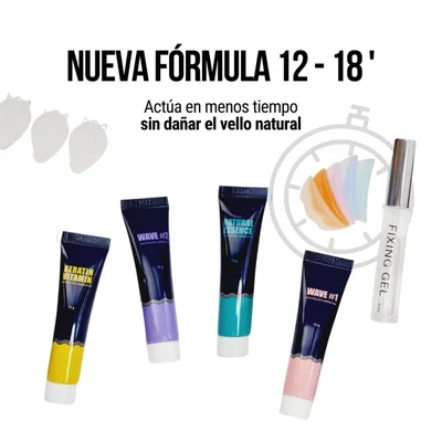 Beauty Wave Kit para lifting