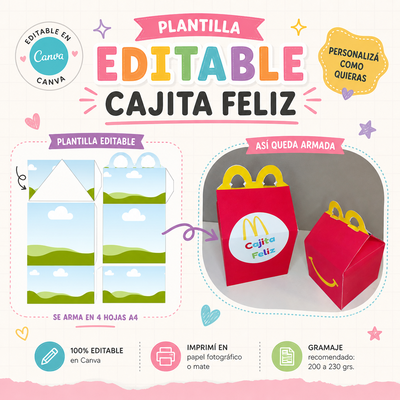 Cajita tipo “Cajita Feliz” – Plantilla Editable en Canva