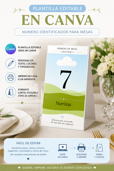 Plantilla "Cartel Identificador de Mesa"