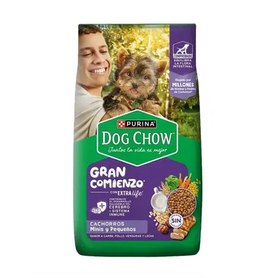 DOG CHOW Cachorro Mini Gran Comienzo x 21 kg