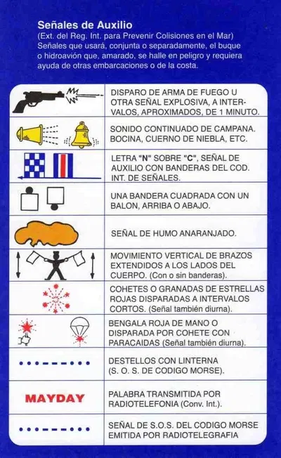 TABLA SEÑALES AUXILIO