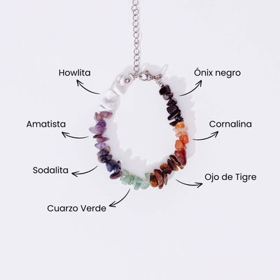 PULSERA 7 CHAKRAS - ACTIVA CADA PUNTO ENERGÉTICO