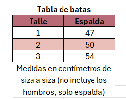 Bata Clasic Roja