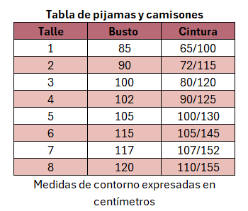 Pijama 2 piezas Morley Negro