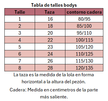 Body de Plumeti y puntilla Negro