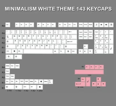 Keycaps PBT Cherry Minimalist W P 143 Keys