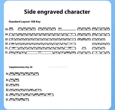Keycaps PBT Cherry Side printed Gradiant 136 Keys RGB