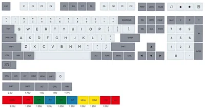 Keycaps PBT XDA Granito 131 Keys