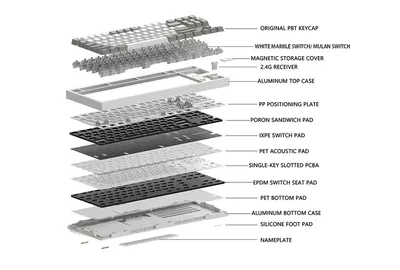 EPOMAKER x FEKER Galaxy80 Combo teclado mecánico aluminio
