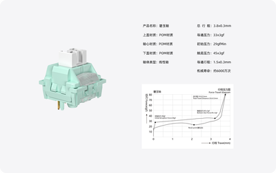 Switch LeoBog Jade - Lineal