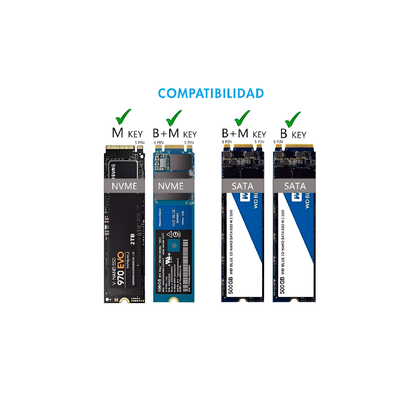 Carry disk aluminio M.2 NVMe/SATA(NGFF) USB 3.2 20gbps
