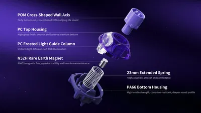 Switch GravaStar UFO Purple - Lineal Magnético