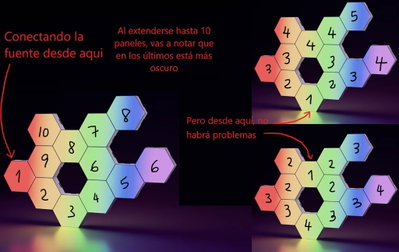 Luces ambientales Gen 2 hexagonal panel led simil nanoleaf cololight