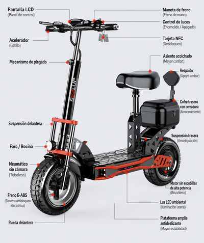 Scooter SEALUP Q29 60V 25Ah 500W 160km de Autonomía