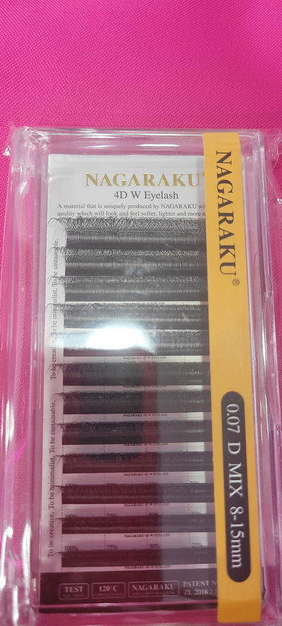 Nagaraku , tecnológicas 4D mix 