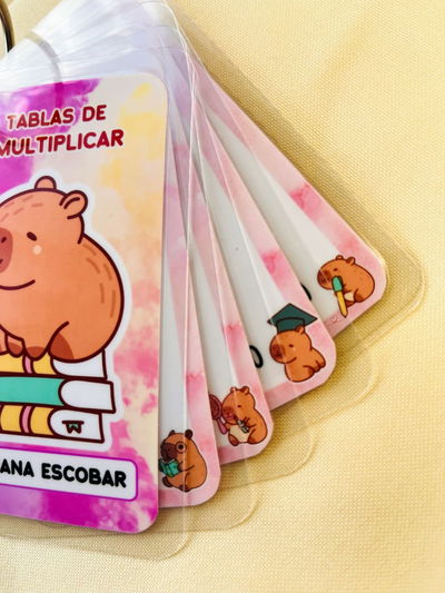 Tablas de Multiplicar