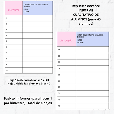 Repuesto Docente - Informe alumnosx8