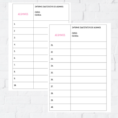 Repuesto Docente - Informe alumnos