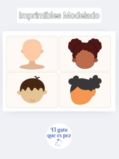 Tarjetas Modelado PDF Imprimible 