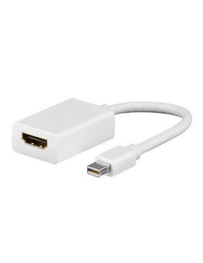Adaptador Mini Display Port a HDMI 