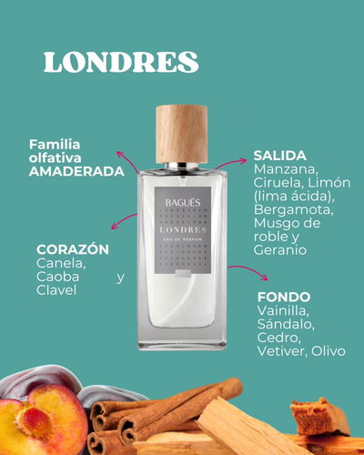 LONDRES 50 ML