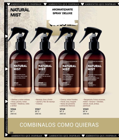 Aromatizante de ambiente y textil 250ml