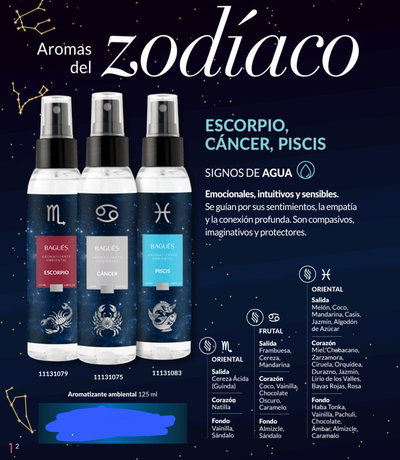 Aromatizante ambiental 125ml.