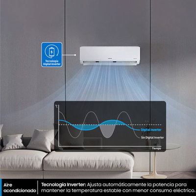 AIRE ACONDICIONADO SAMSUNG INVERTER 5500W AR40F24COAM