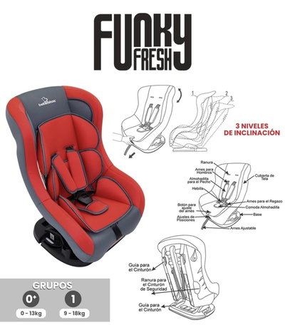SILLA DE AUTO DE BEBE GRUPO 0+1 (0-20 Kg) ROJA BEBESITOS