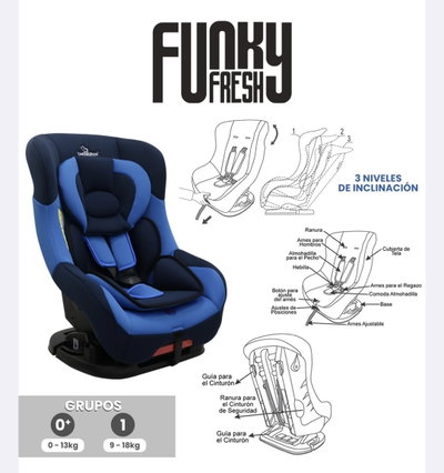 SILLA DE AUTO DE BEBE GRUPO 0+1 (0-20 Kg) AZUL BEBESITOS