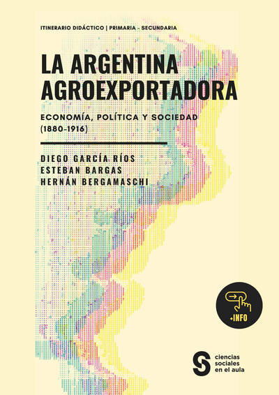 Itinerario Didáctico | La Argentina Agroexportadora. 1880-1916 (digital)