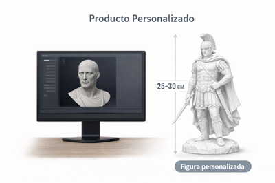 Figura personalizada