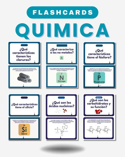 FLASHCARDS DE QUÍMICA- Tarjetas de estudio visual