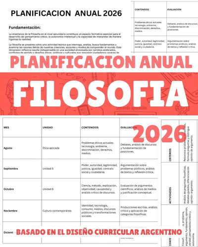 Planificación Anual de Filosofía 2026 – Nivel Secundario