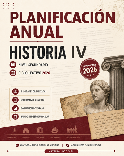 Planificación Anual de Historia IV – 2026-SECUNDARIA