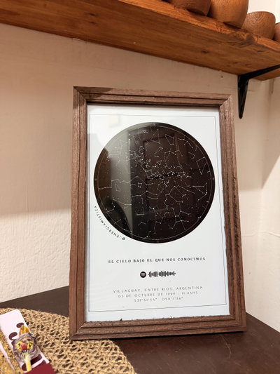 Mapa estelar en cuadro