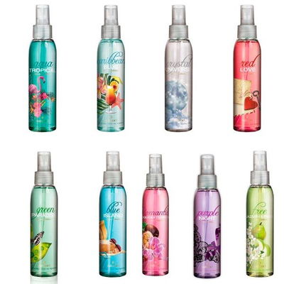 Body Splash Millanel