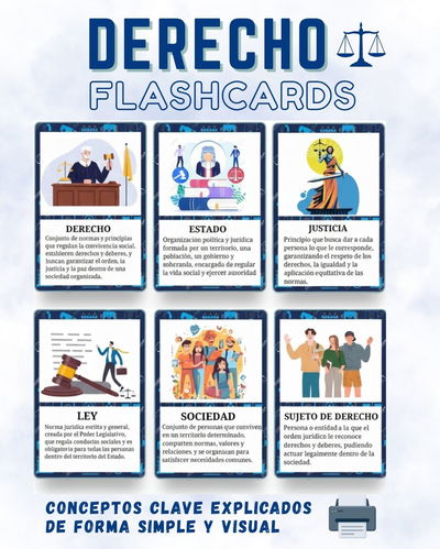 FLASHCARDS DE DERECHO – CONCEPTOS CLAVE EXPLICADOS DE FORMA SIMPLE Y VISUAL