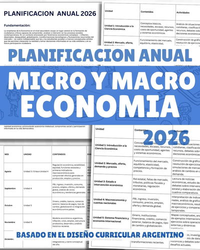 Planificación Anual de Micro y Macroeconomía 2026 – Nivel Secundario