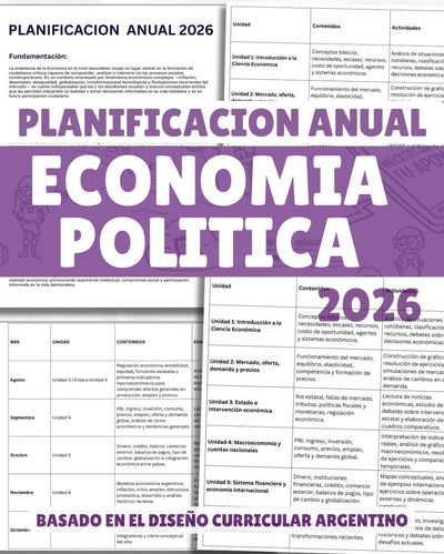 Planificación Anual de Economía Política 2026 – Nivel Secundario