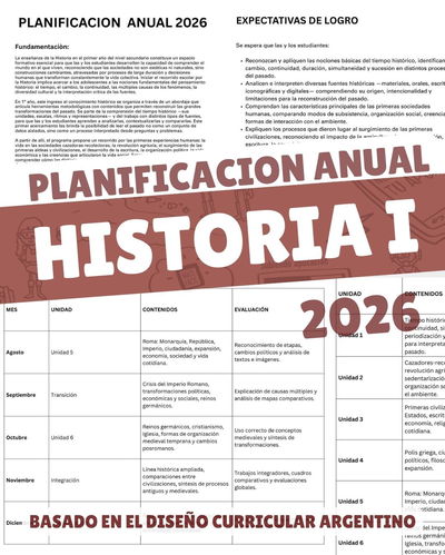 Planificación Anual de Historia I – 2026-Secundaria