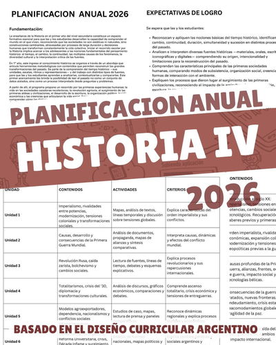 Planificación Anual de Historia IV – 2026-SECUNDARIA